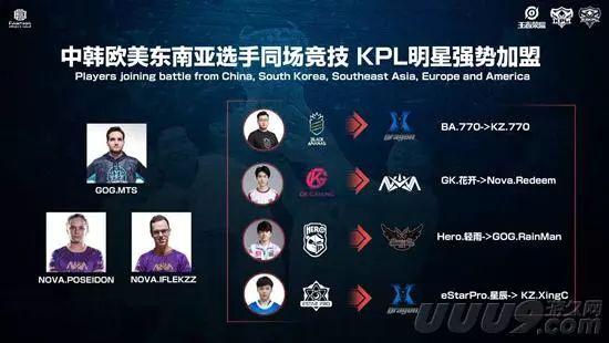 术安排和紧 术安排和紧