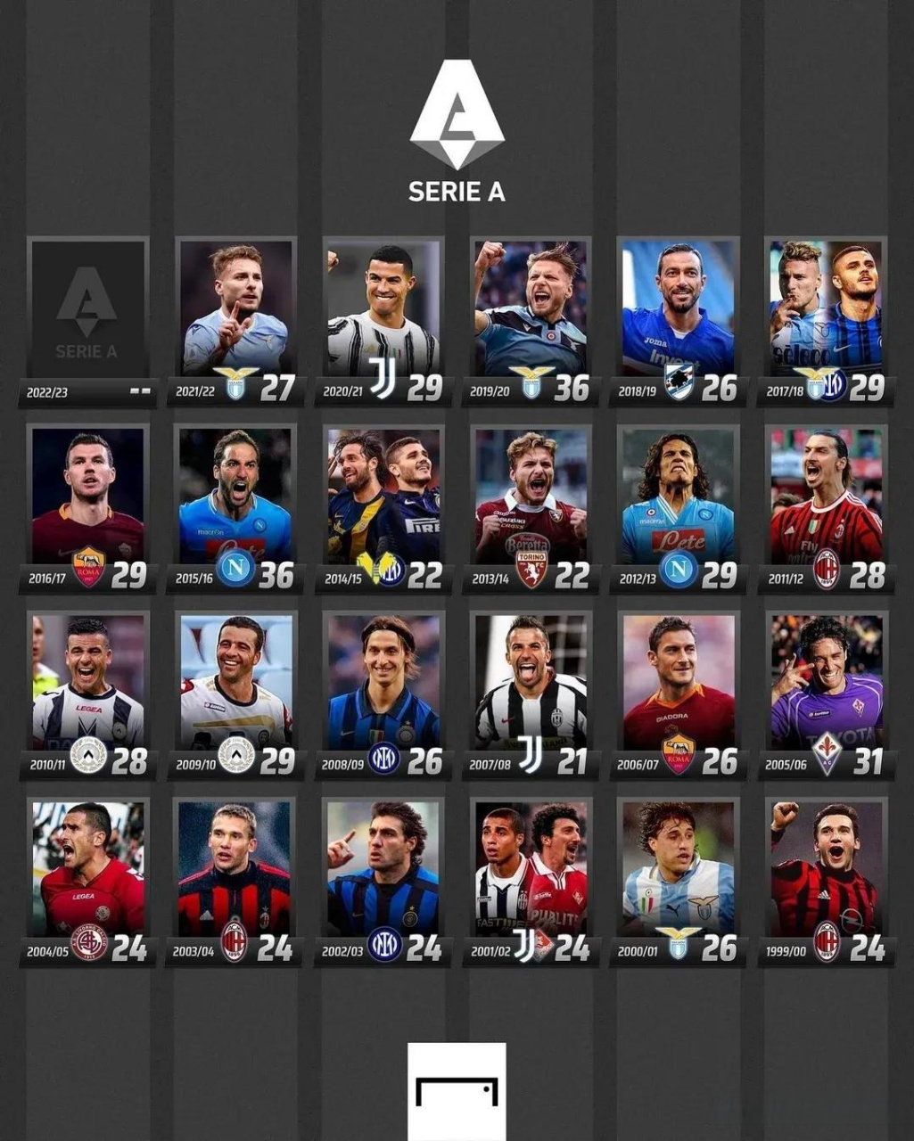 的标签回到 的标签回到