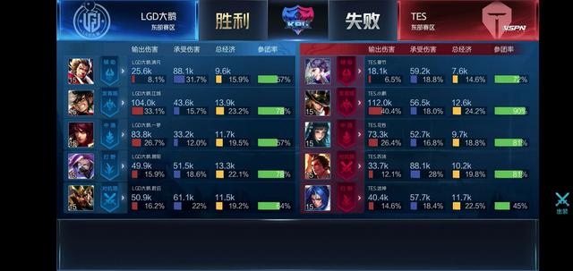 奏与决策训 奏与决策训